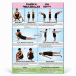 Shankh Prakshalan Chart